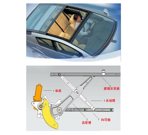 汽車天窗電機控制器